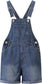 KIDSCOOL Big2813 denim shortalls gallery 6